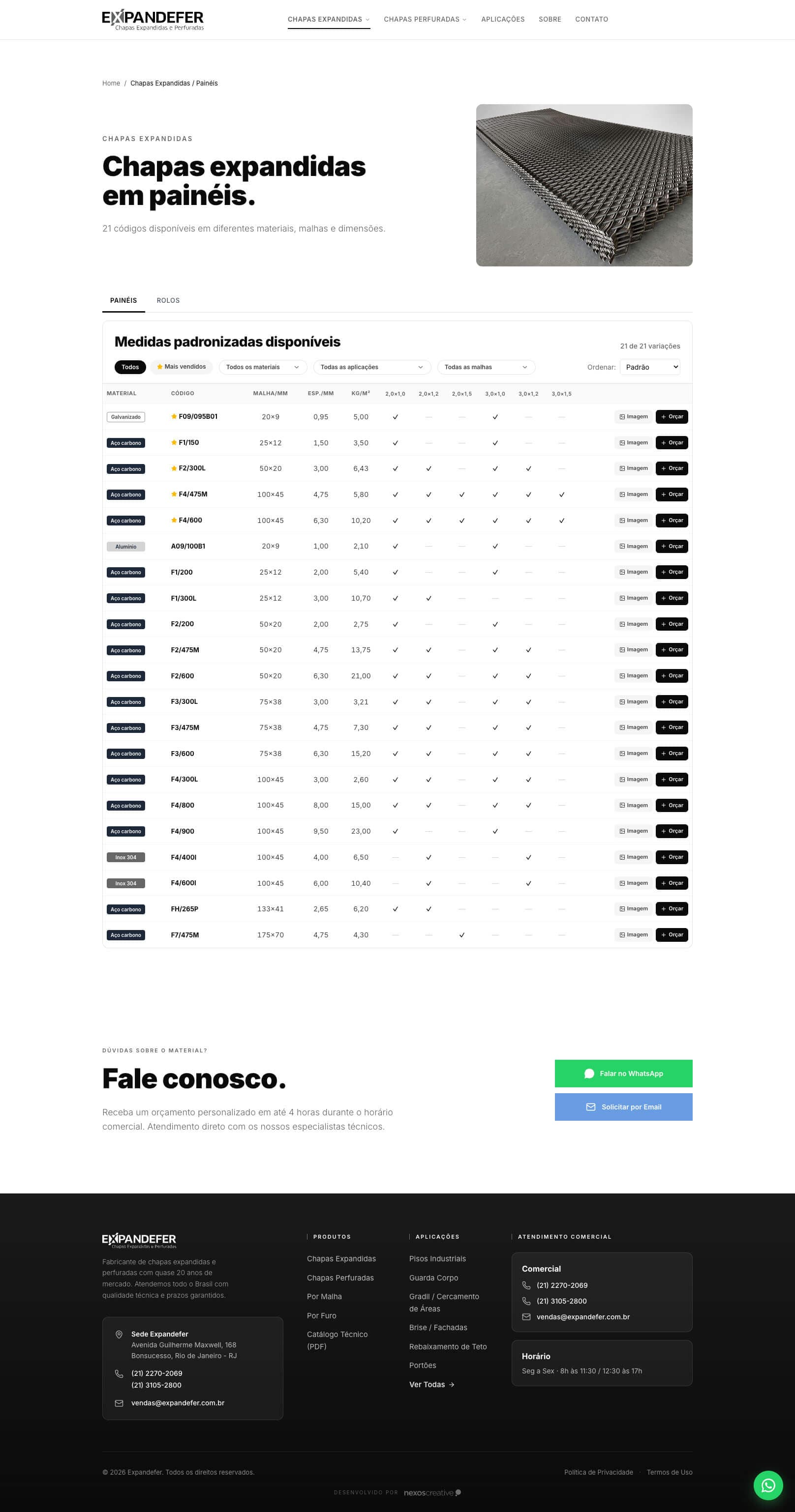 Catálogo de chapas expandidas Expandefer