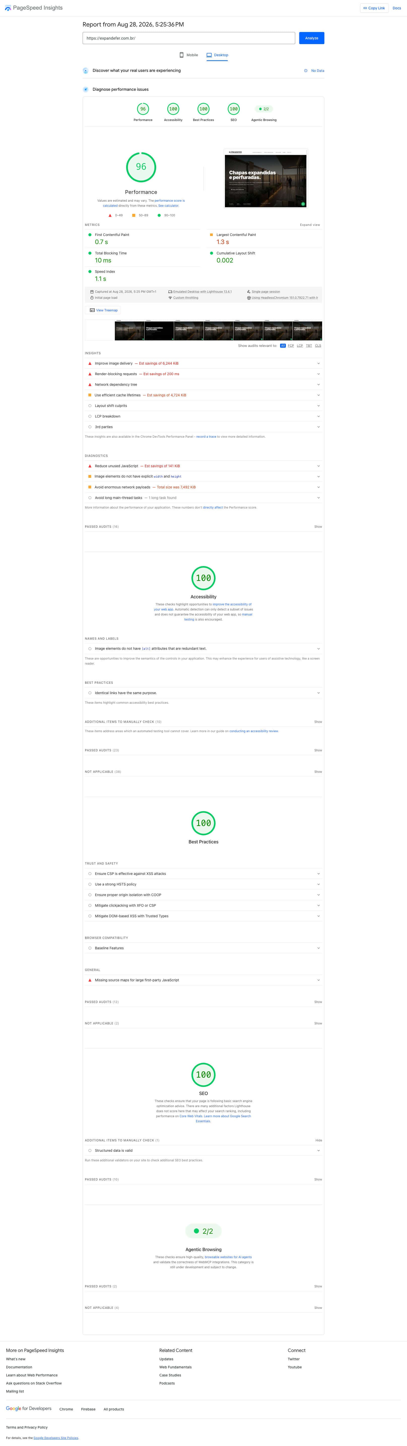 Relatório PageSpeed Insights Desktop da Expandefer, score 96