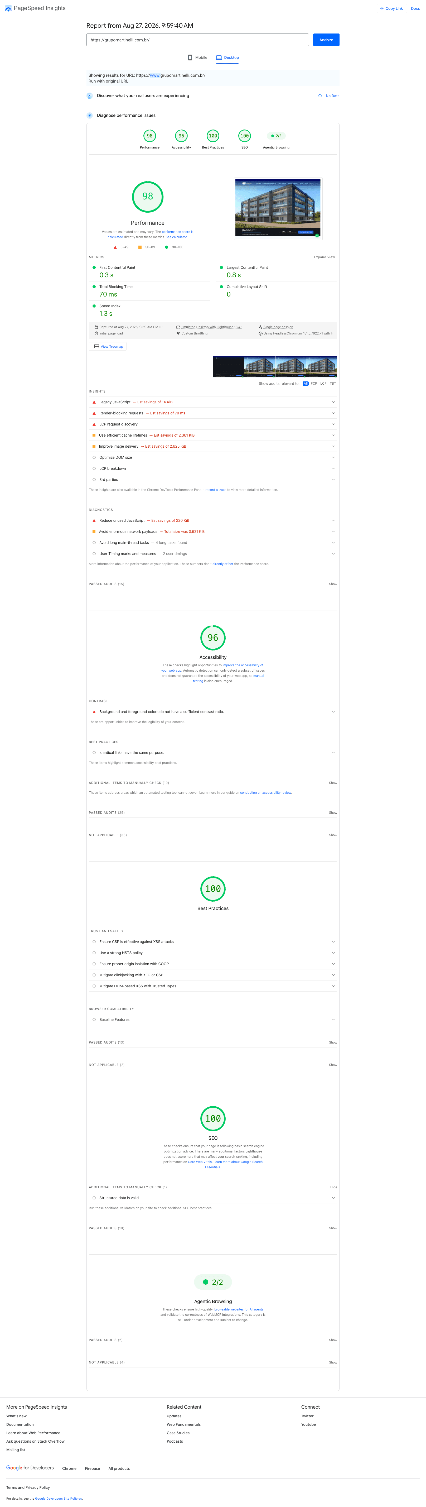 Relatório PageSpeed Insights Desktop do Grupo Martinelli, score 98