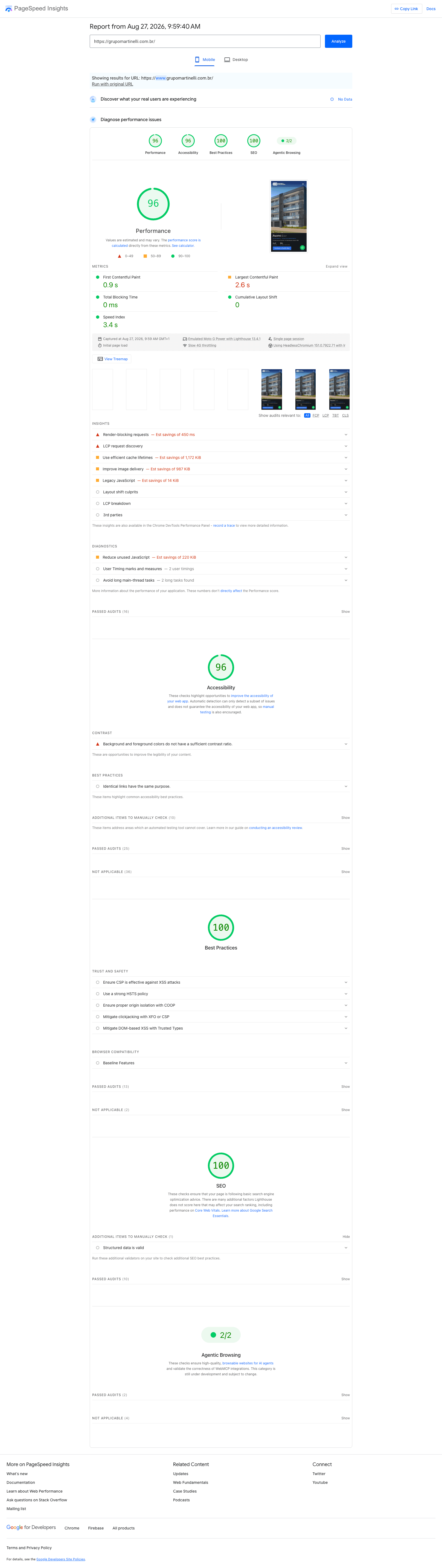 Relatório PageSpeed Insights Mobile do Grupo Martinelli, score 96