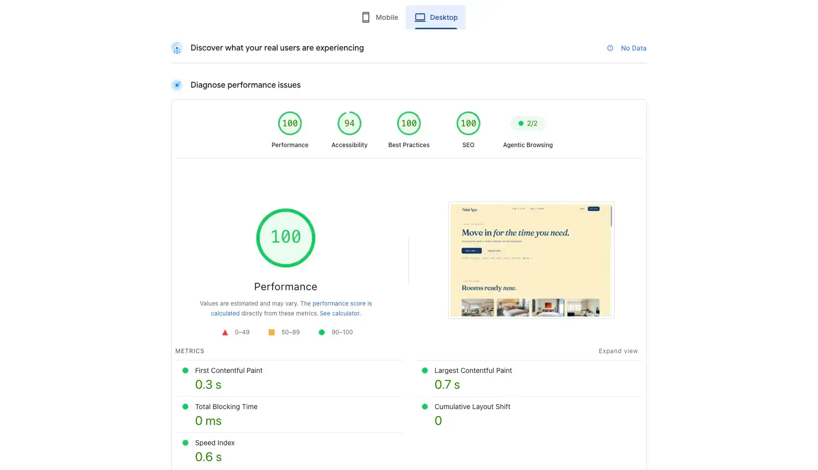 Relatório PageSpeed Insights Desktop da StintApp, score 100