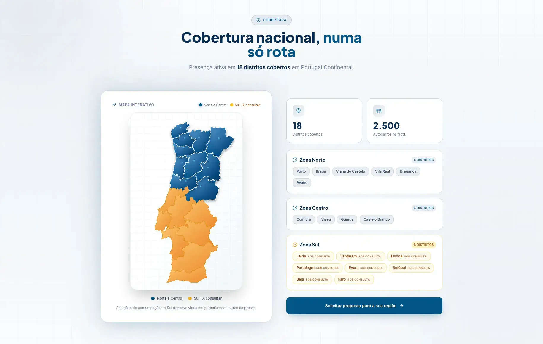 Home alternativa do site VisualBus